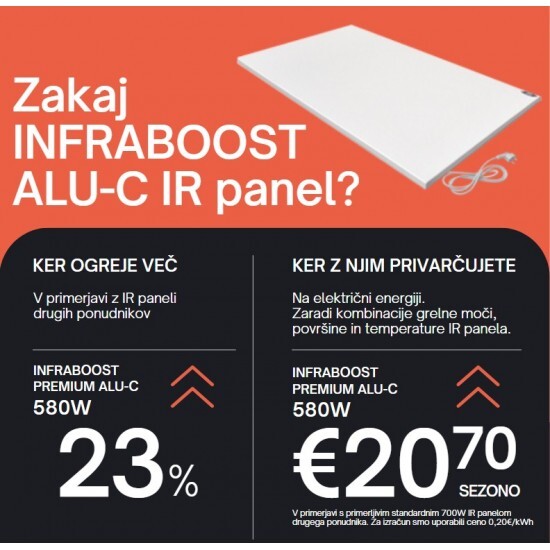 ALU-C 580W Infraboost IR Panel z WiFi Termostatom: Učinkovito Ogrevanje do 12 m² z 2-letno Garancijo ALU-C 580W Infraboost IR Panel z WiFi Termostatom: Učinkovito Ogrevanje do 12 m² z 2-letno Garancijo