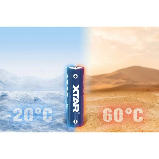 XTAR R6 AA 1.5V Li-ion battery installed in device XTAR R6 AA 1.5V Li-ion 2000mAh protected rechargeable battery