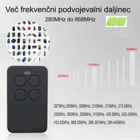 Univerzalni daljinski upravljalnik V15: kopirajte več kot 300 modelov daljincev s frekvenco 280-868MHz
