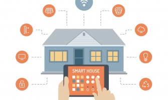 WF04 in Practice: 8 Smart Ideas for Home, Garden and Workshop