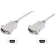 RS-232 crossover cable with D-Sub 9 connectors Serial crossover cable for direct device connection