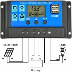 20A PWM solarni regulator in polnilnik baterij 20A PWM solarni regulator in polnilnik baterij