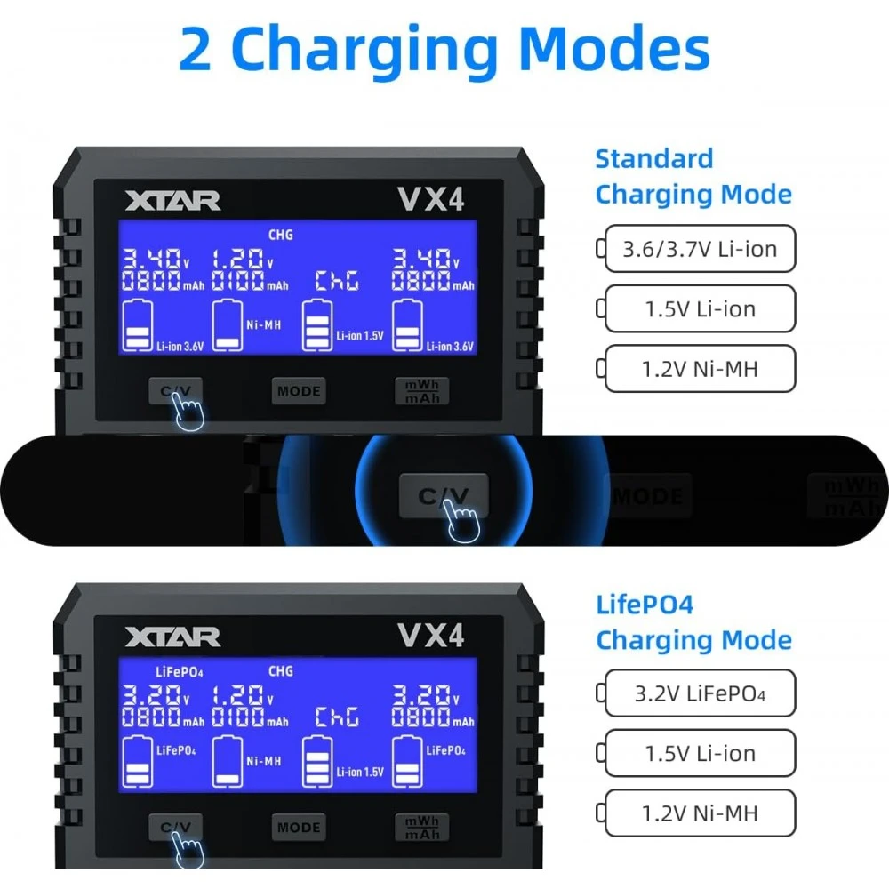 130ah batería Lifepo Bateria De Litio 130ah 3,2 v Lifepo4 De células De