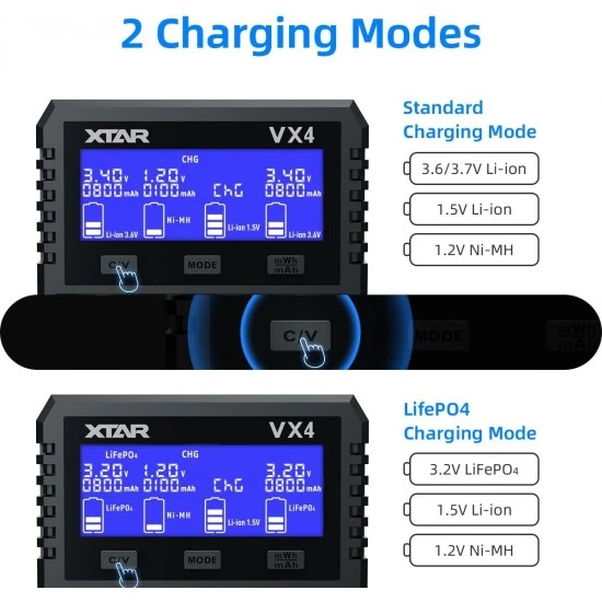 XTAR VX4 Visible Mixer LCD display showing charging and capacity test XTAR VX4 Visible Mixer smart battery charger front view