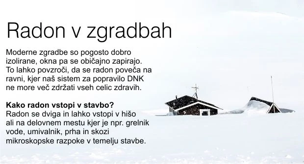 Kaj je radon Kaj je radon
