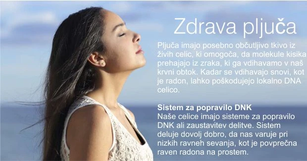 Kaj je radon Kaj je radon